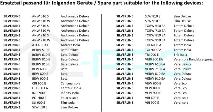DL-pro Kohlefilter 250x245mm für Silverline AF 500 AF500 Filter Kohlefilter für Dunstabzugshaube