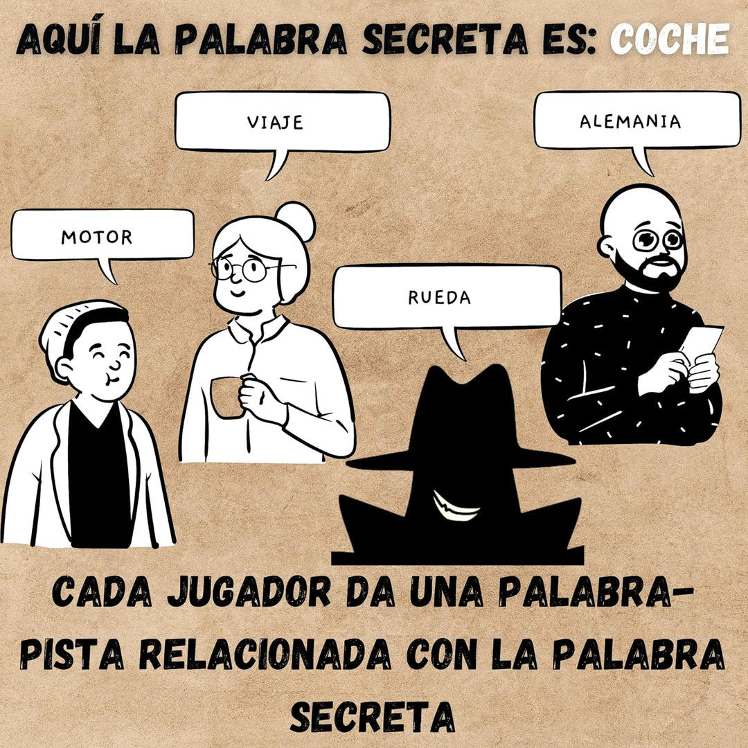 EL Embustero - ¿Conseguirás desenmascararlo? ¡Faroles, creatividad, juegos de palabras y sospechas!