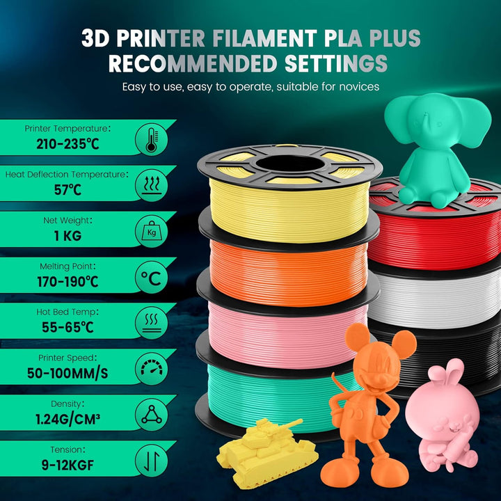SUNLU PLA+ Filament 1.75mm, Verbesserte Haltbarkeit und Hohe Festigkeit, PLA Plus 3D Druckerfilament