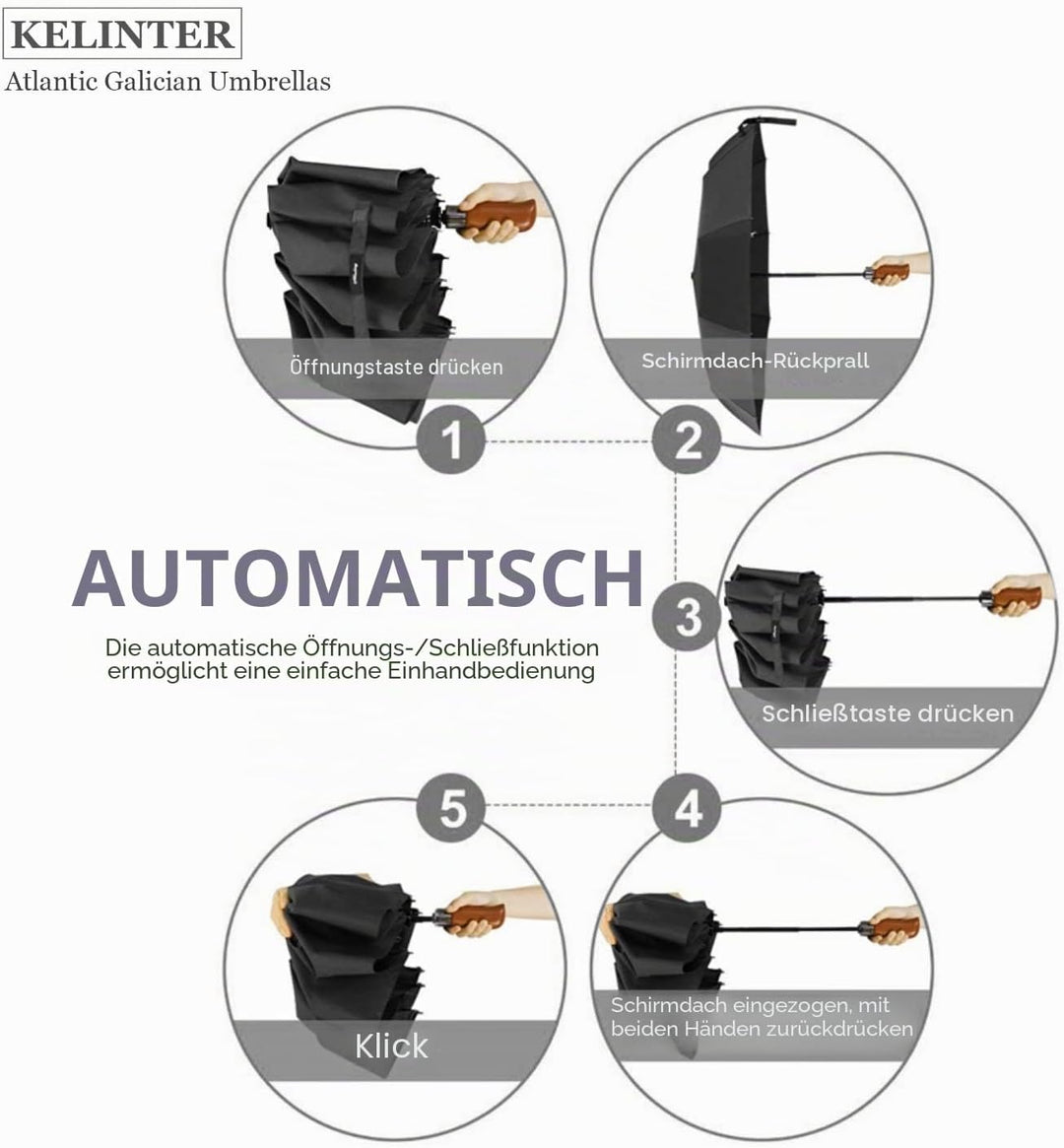Automatischer Klappschirm - 10 Verstärkte Streben, Teflon 300T, Windsicher, Holzgriff Ergonomisch, K