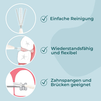 VIGOROUS® 40 Stk. nachhaltige Interdentalbürsten - ISO 6, 1,1 mm - Zahnzwischenraumbürsten für gründ