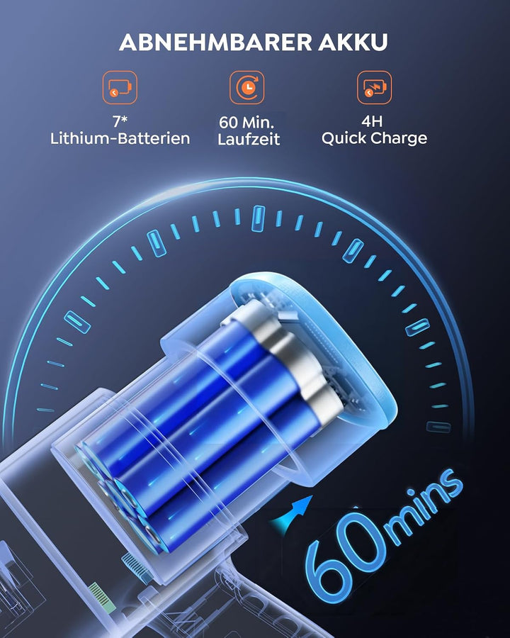 BuTure VAC Akku Staubsauger 600 W 50KPA Saugleistung, bis zu 60 Minuten Laufzeit, mit LED-Touchdispl