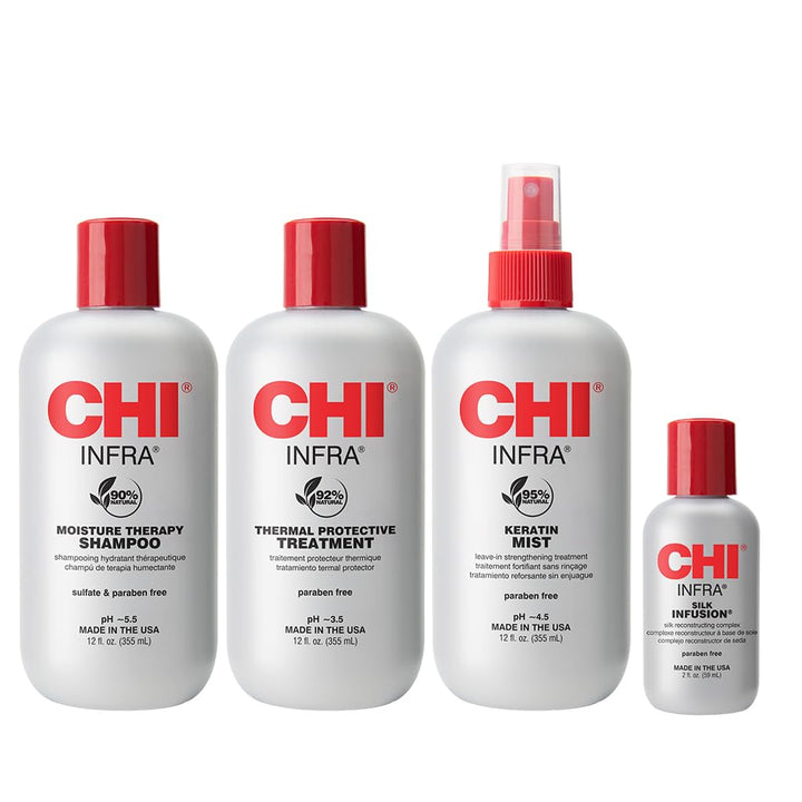 CHI Home Stylist Kit, white, 56.7 g (Pack of 4) 56.7 g (Confezione da 4), 56.7 g (Confezione da 4)