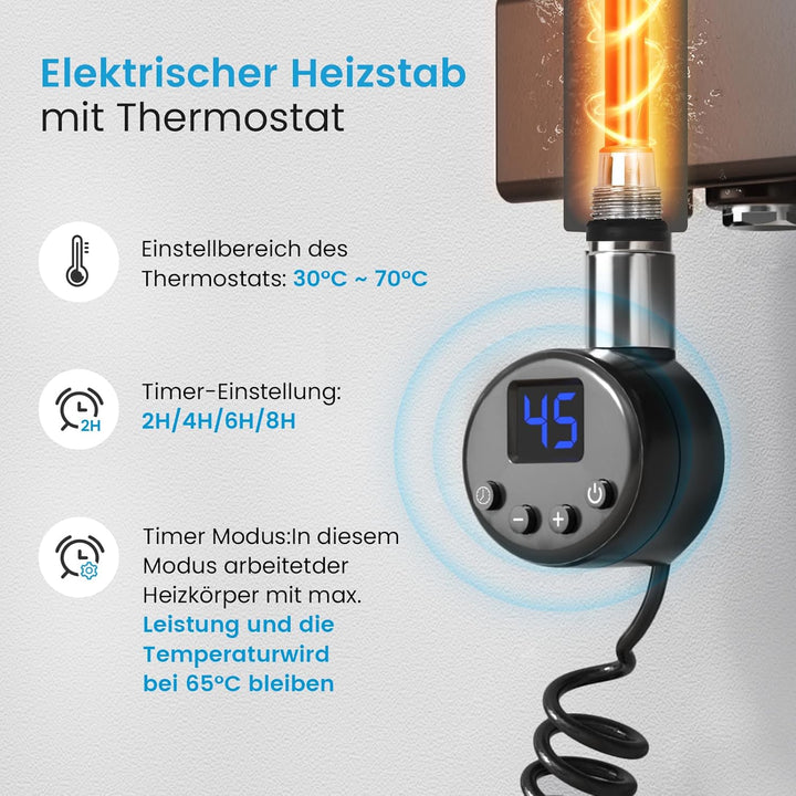 Heilmetz Badheizkörper Elektrisch Heizkörper Bad mit Digitalem Thermostat Handtuchheizkörper mit Tim