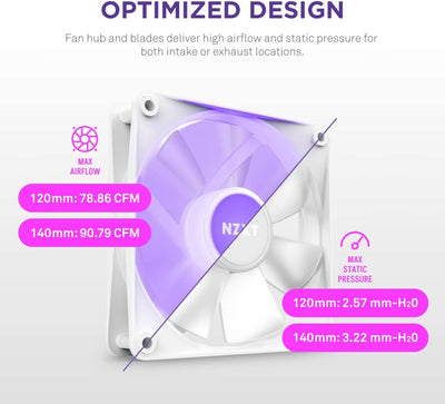 NZXT F120 RGB Core – 120 mm nabenmontierter RGB-Lüfter – 8 einzeln ansteuerbare LEDs – Halbtranspare
