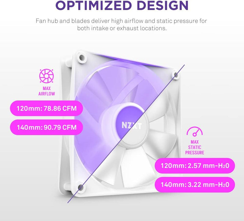NZXT F120 RGB Core – 120 mm nabenmontierter RGB-Lüfter – 8 einzeln ansteuerbare LEDs – Halbtranspare