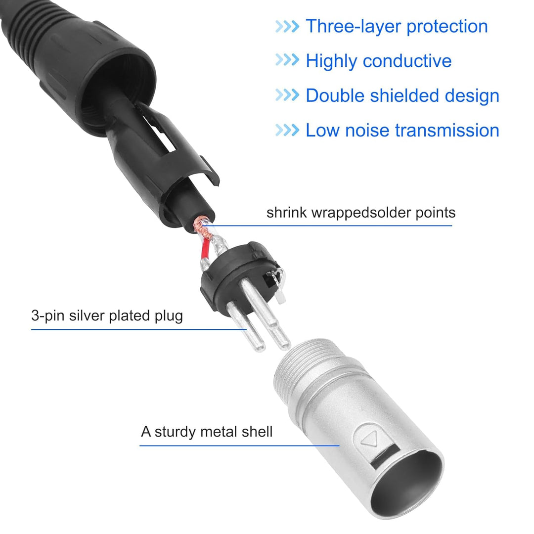 MEIRIYFA D-Typ XLR 3Pin Buchse auf Xlr Stecker Pass durch Mikrofonkabel, XLR Patch Panel Mount Steck