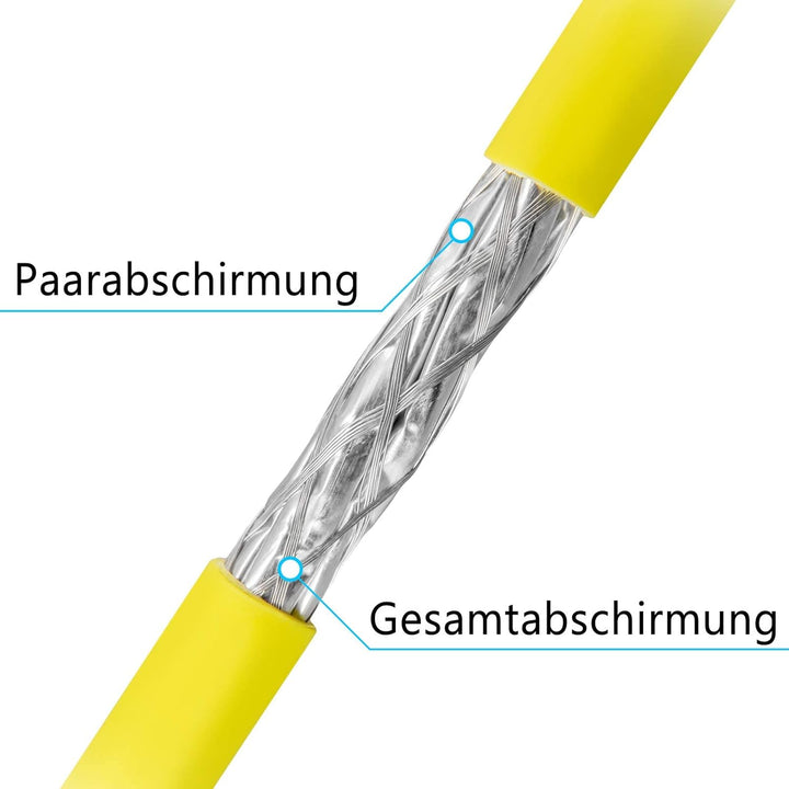 HB-DIGITAL 100m CAT.7a Netzwerkkabel Gelb Verlegekabel Ethernet LAN AWG23 Reines Kupfer S/FTP PiMF L