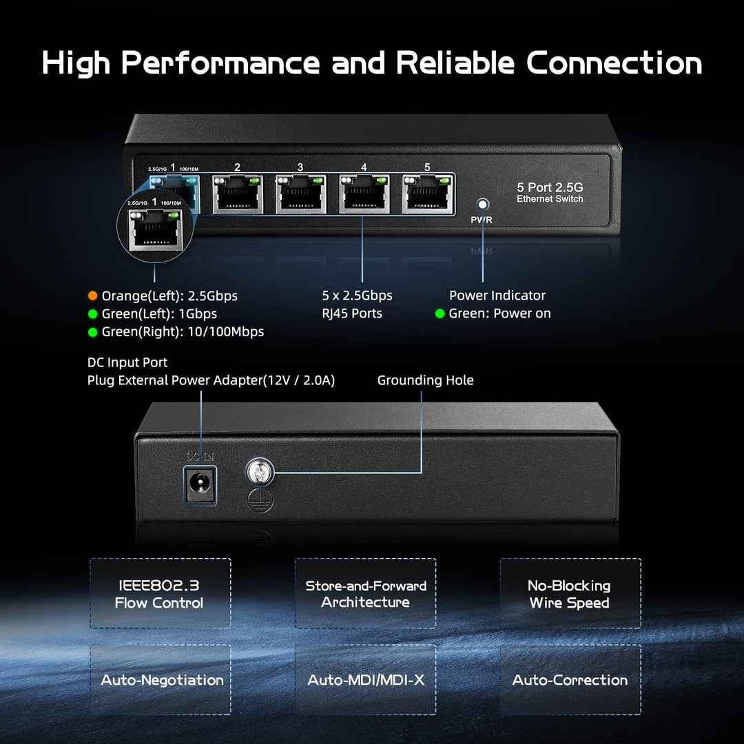 Binardat 5 Port 2.5G Switch, 5 x 2.5 Gigabit RJ-45 Base-T Ports, Unmanaged Multi-Gigabit Desktop Eth