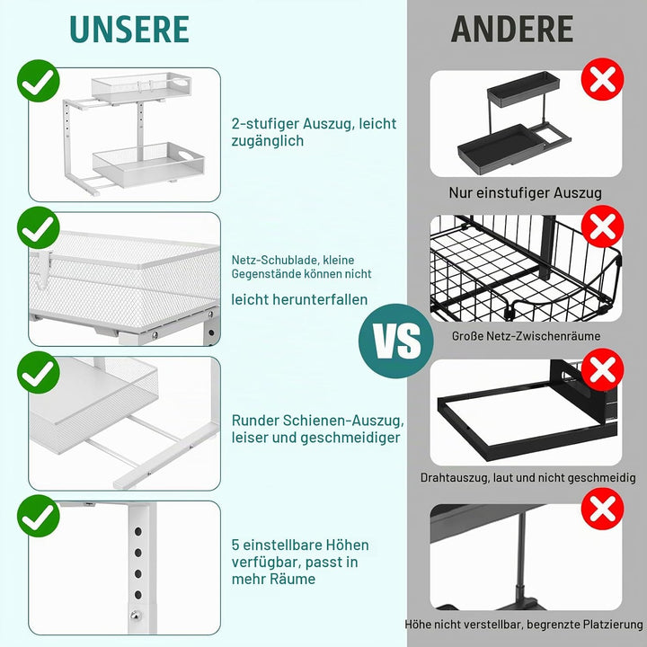 Housolution Unter Waschbecken Spüle Organizer Unterschrank Regal, Weiss | Robustes Metall, Höhenvers