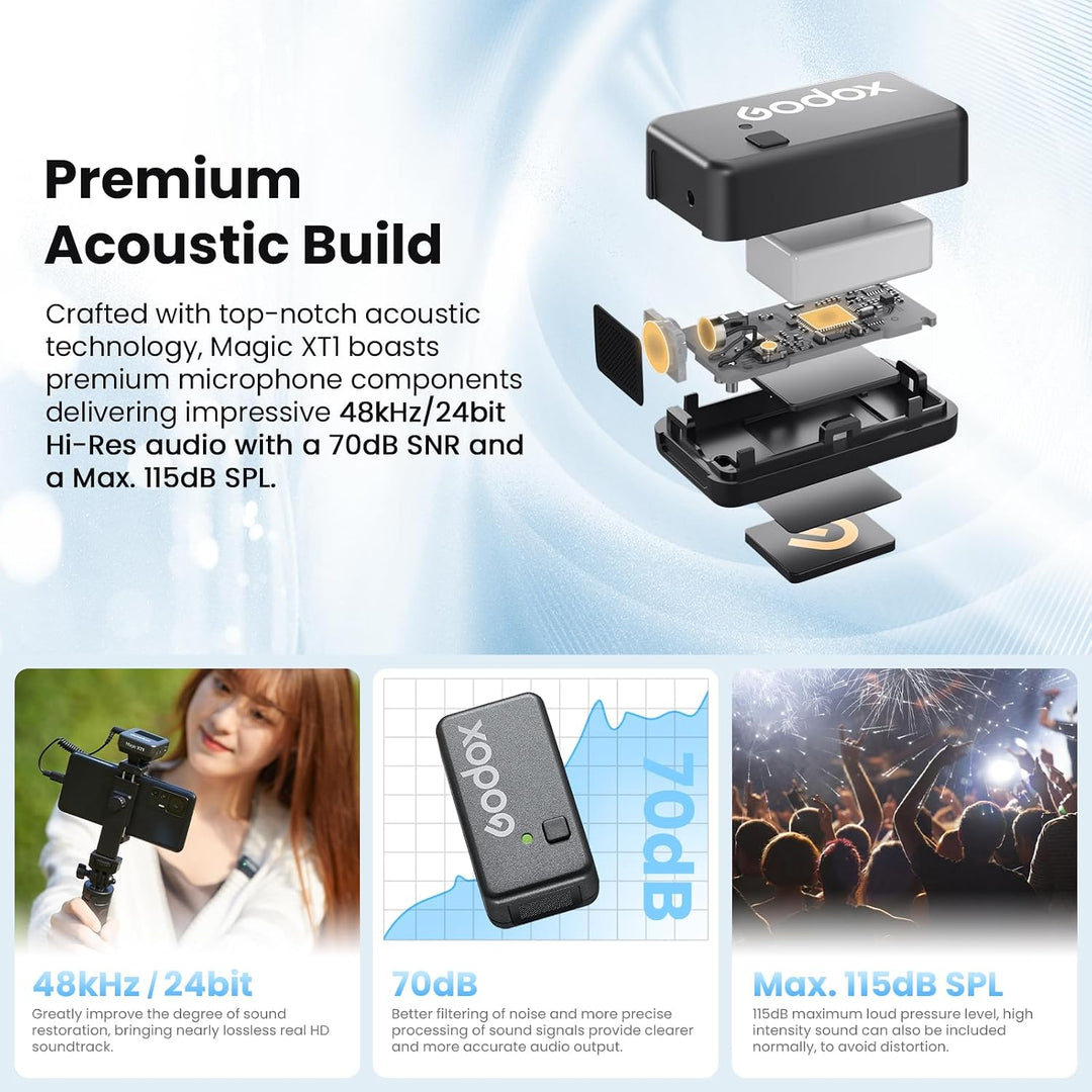 GODOX Cube-SC Kit2 2.4G Wireless Microphone Kompatibel mit Typ-C Android Phones iPhone 15, Rauschunt