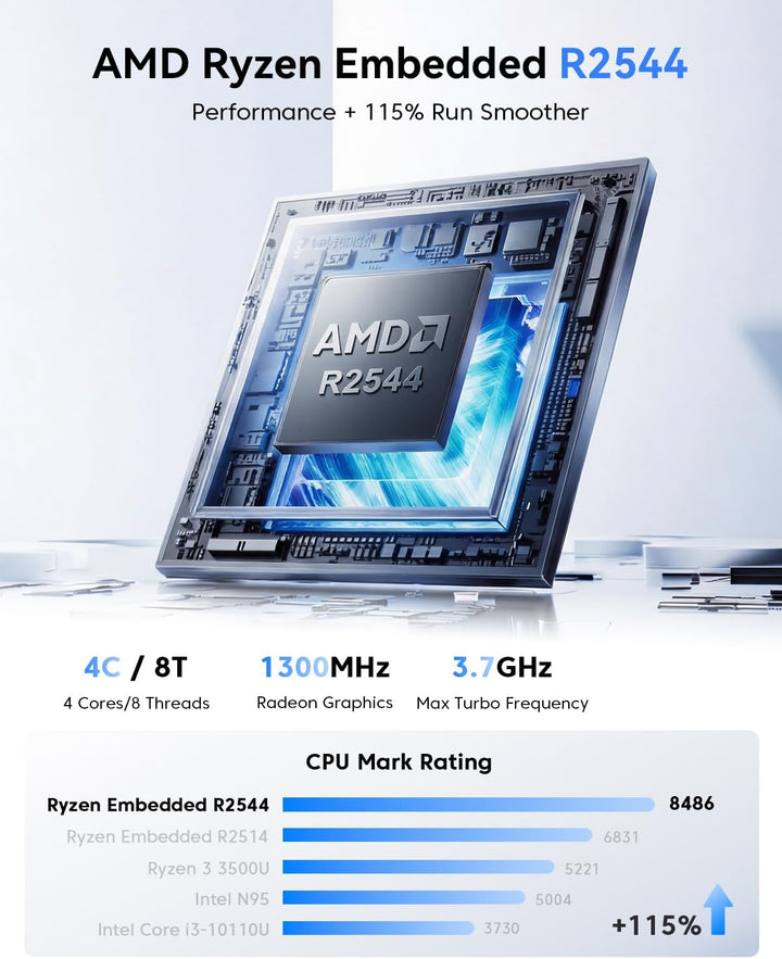NiPoGi E2 Mini PC Ιntel Twin Lake N150(bis zu 3,6 GHz), 16 GB DDR4 256 GB M.2 SSD Mini Desktop Compu