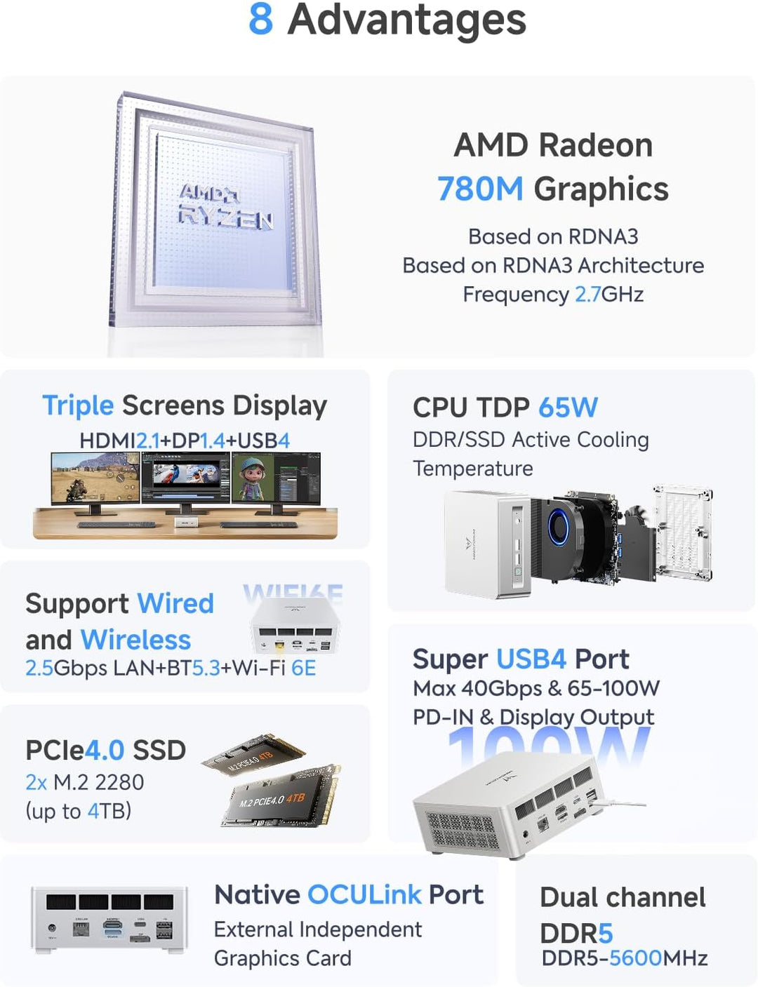 MINIS FORUM UM880 Plus Mini PC mit AMD Ryzen 7 8845HS(8C/16T, bis zu 5.1GHz),Mini Computer Radeon 78