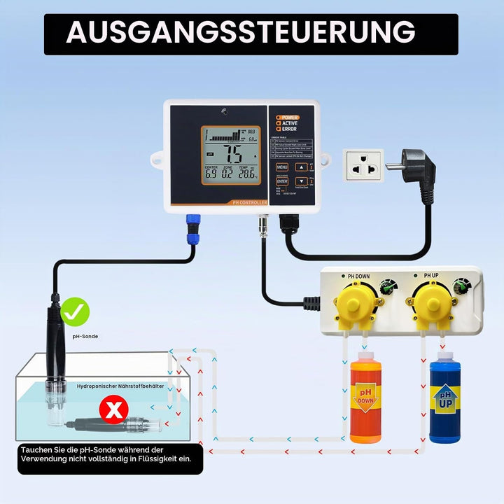 pH-Regler mit Temperaturkompensation, einstellbarer pH-Regelbereich von 4,5 bis 8,5 pH, doppelte Rel
