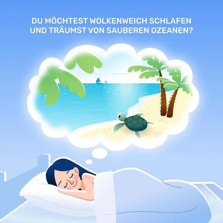 Dailydream Topper 140x200cm aus Memory Foam, 7 cm hoch | Edition Clean Ocean, H1/2, Matratzentopper