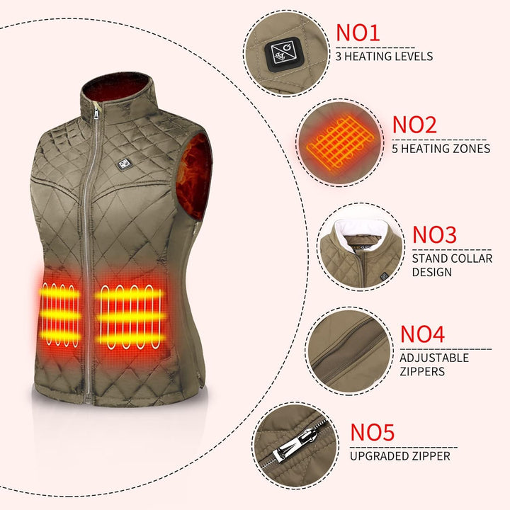 Kintiwe Beheizbare Weste Damen, Beheizte Weste mit Powerbank, Heizweste Beheizbare Jacke Heizjacke W