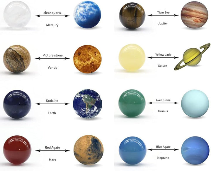9 Planeten Solardekor Trommelkristall-Edelsteinkugel-Set, himmlische Schreibtischdekoration und krea