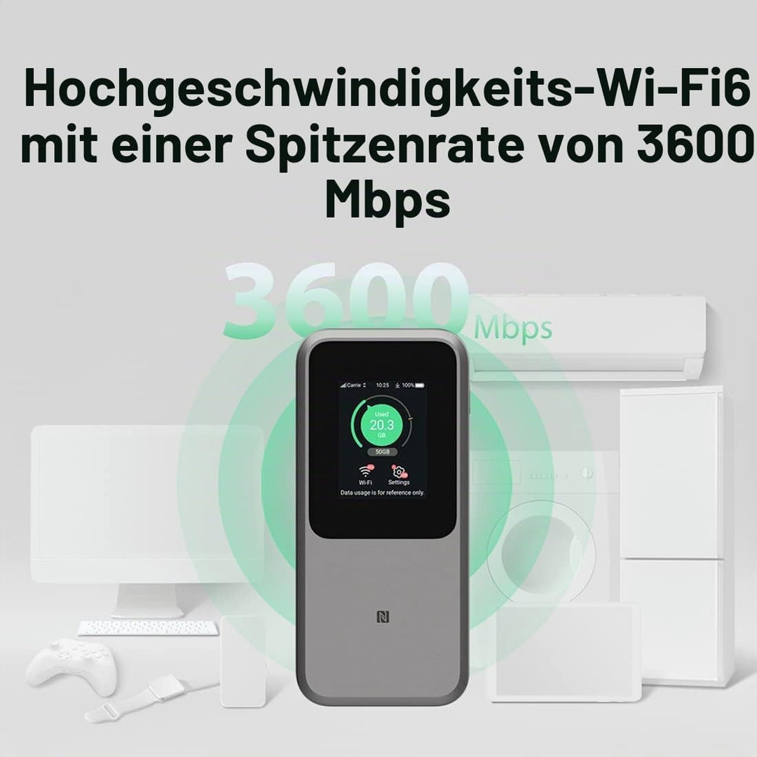 ZTE MU5120 - der leistungsstärkste tragbare 5G WiFi Hotspot, riesiger 1000mAh Akku, 18W Rückladung,
