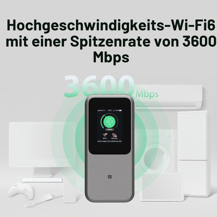 ZTE MU5120 - der leistungsstärkste tragbare 5G WiFi Hotspot, riesiger 1000mAh Akku, 18W Rückladung,