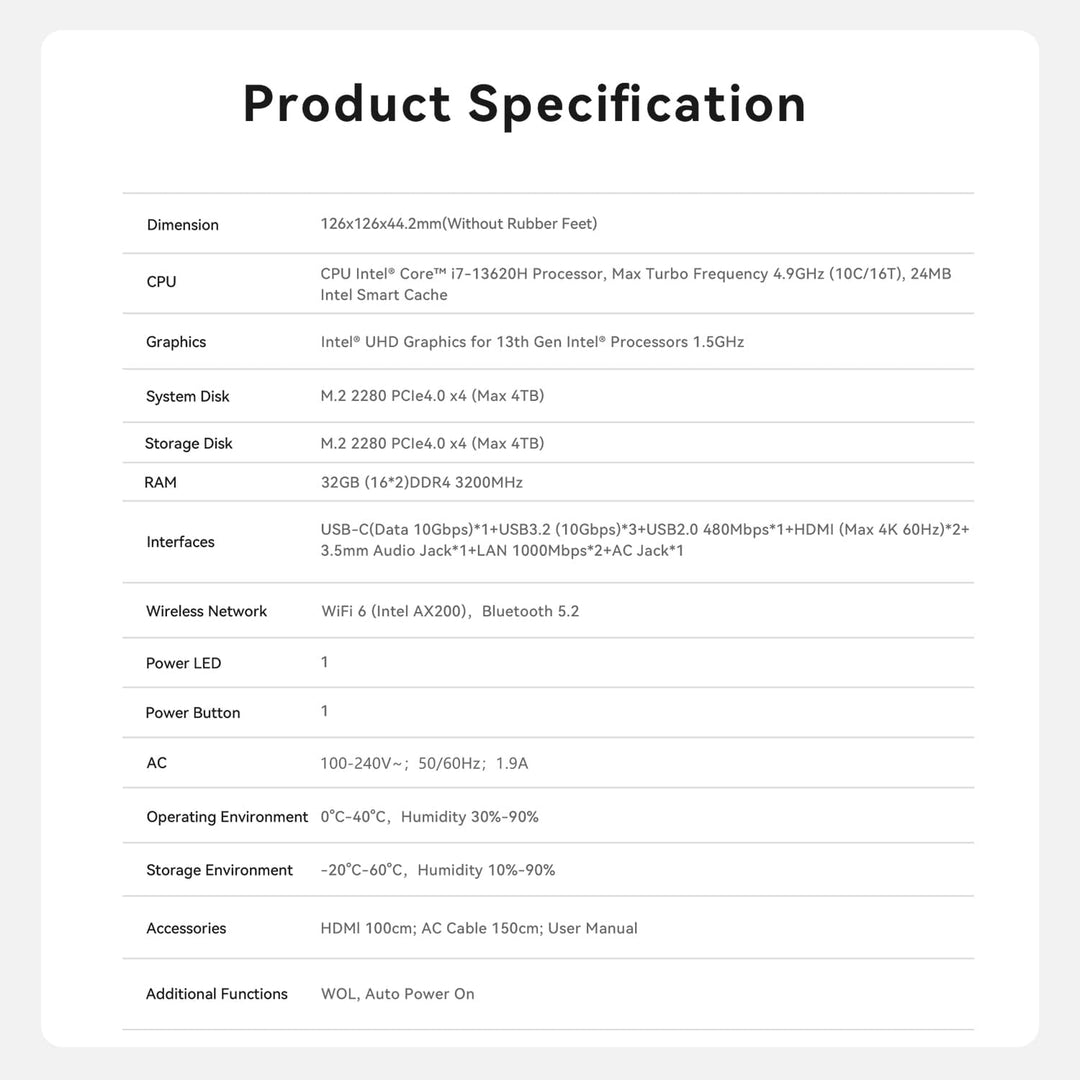 Beelink EQi13 Pro Mini PC, Intel Core i7 13620H (10C/16T, bis zu 4,9 GHz), 32GB DDR4 500GB M.2 PCIe