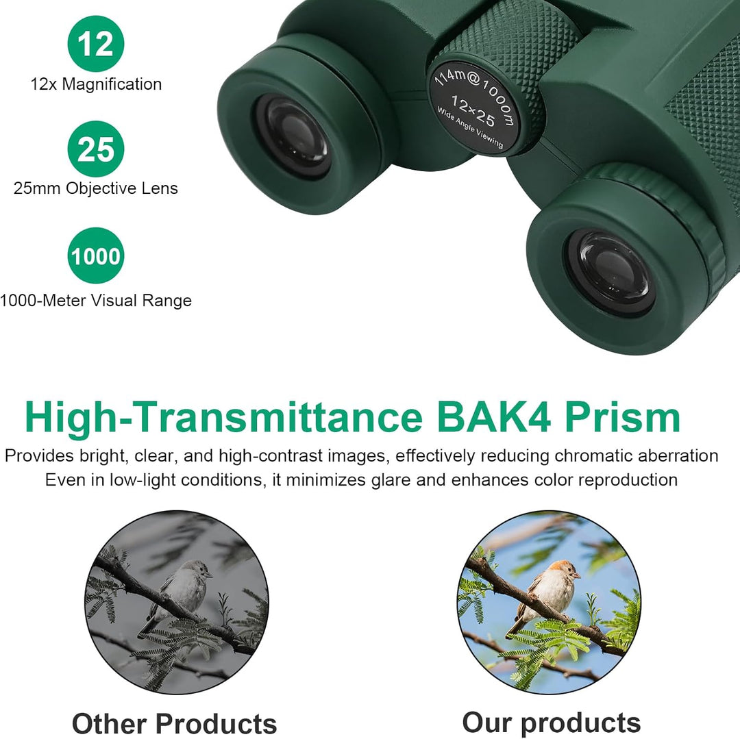 Fernglas Klein, 12 × 25 Fernglas Erwachsene Faltbar Binoculars Feldstecher Ferngläser mit Tragetasch