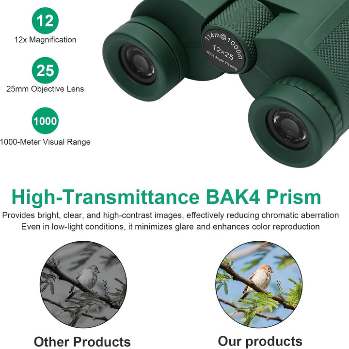 Fernglas Klein, 12 × 25 Fernglas Erwachsene Faltbar Binoculars Feldstecher Ferngläser mit Tragetasch