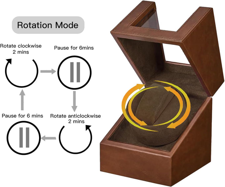 Automatische Uhrenbeweger Box Single Uhrenbeweger PU Leder Uhrengehäuse mit leisem Motor Batteriebet