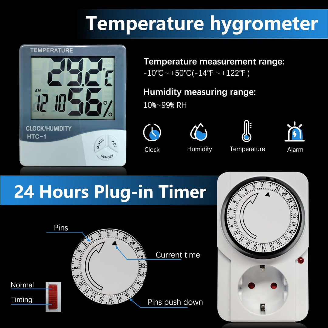 Abluftset 100mm Rohrventilator 365m³/h mit Drehzahlregler, Thermo-Hygrometer,Aktivkohlefilter Abluft