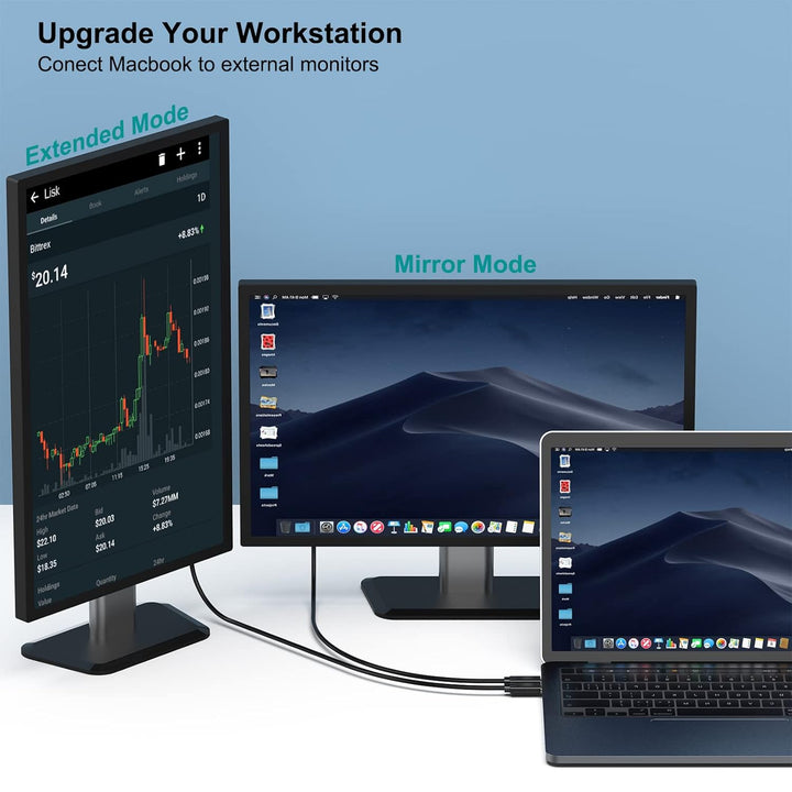 BENFEI USB C auf HDMI Kabel 4K 1,8m, 5 Stück Typ C auf HDMI Kabel [kompatibel Thunderbolt 3/4] für i