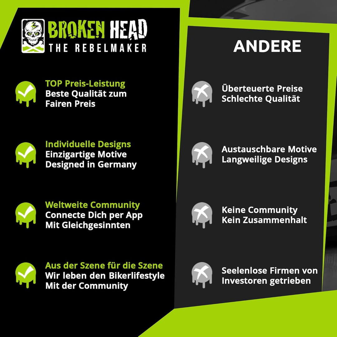 Broken Head Fighter Motorrad-Helm, Gas Man &amp; Hated and Proud | Zwei Designs (Gas Man und Hated &amp; Pro