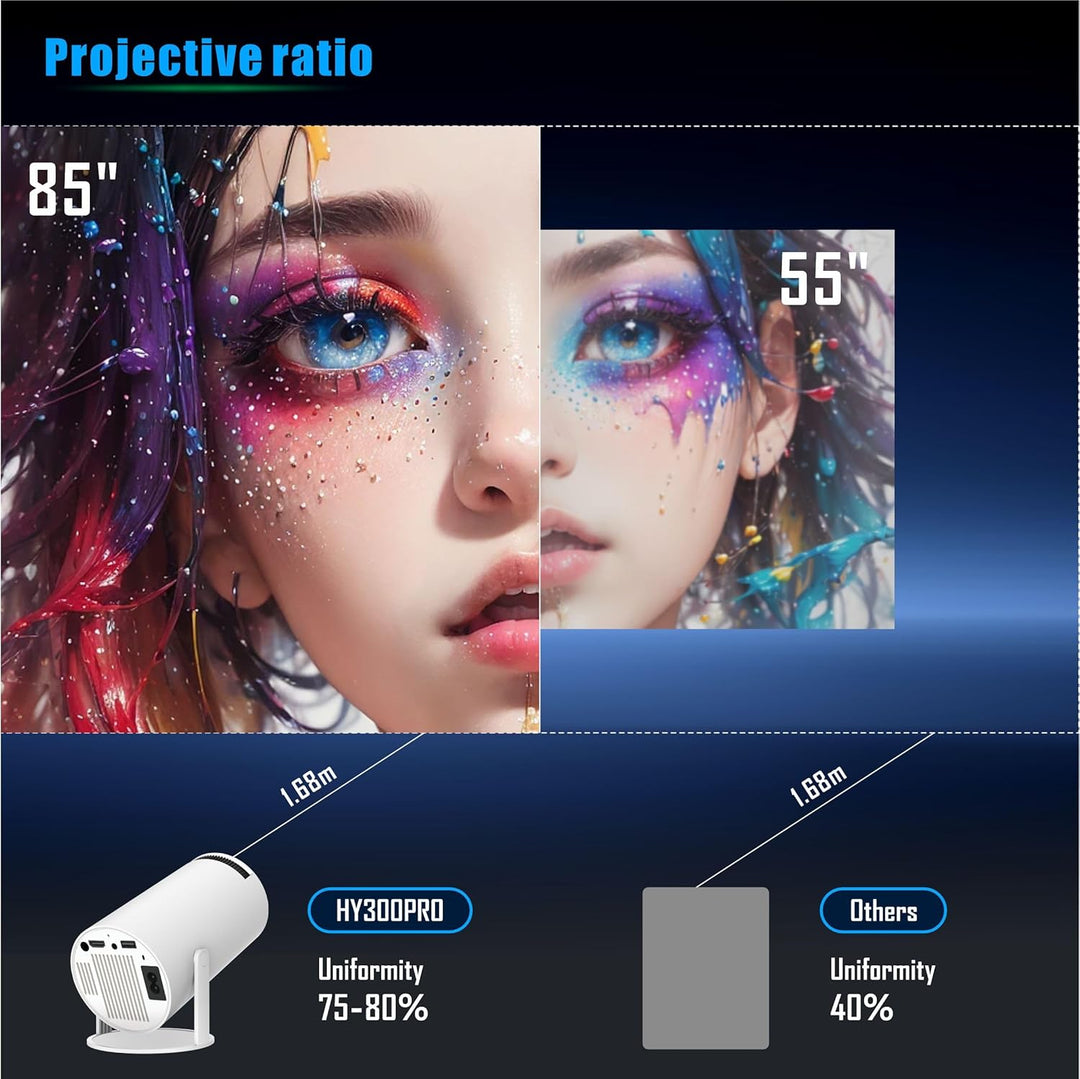 aquota Mini Beamer 4k 160 ANSI Lumen 4K Tragbarer Projektor Dual Band Wifi6/BT5.0, Beamer Handy 180°