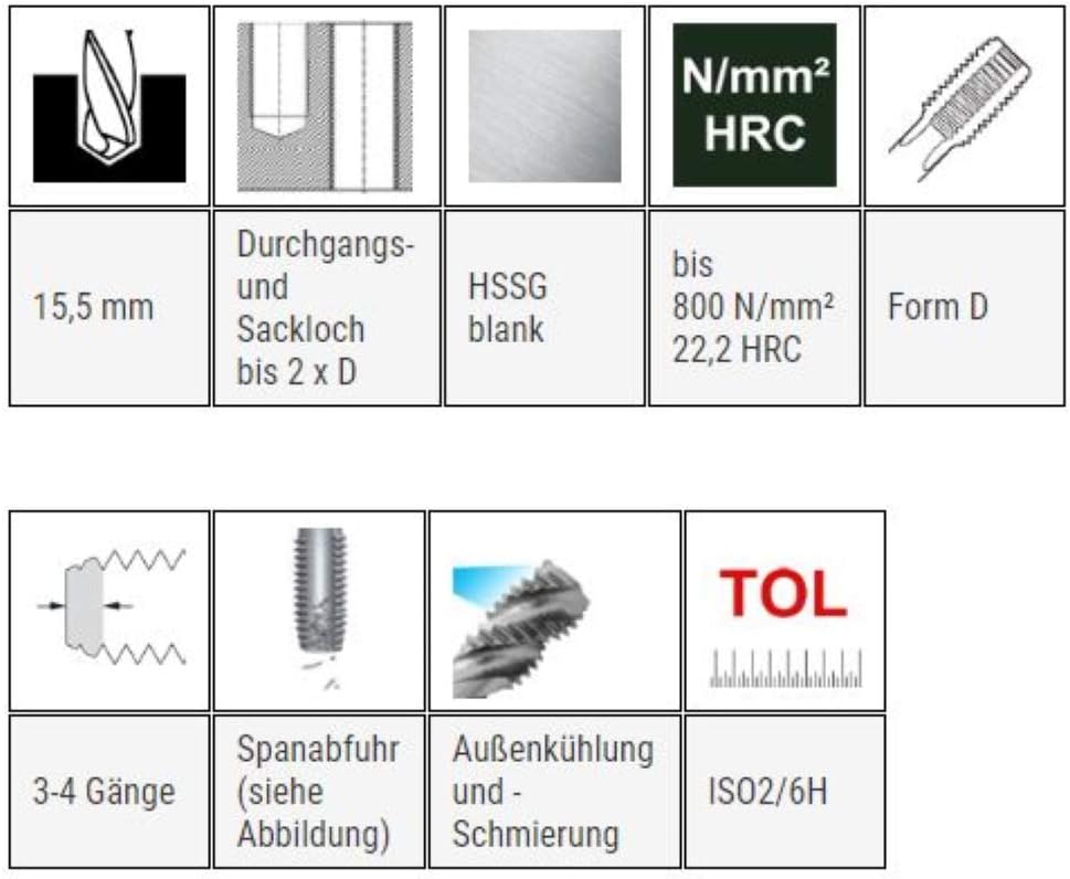 Baer Einschnittgewindebohrer M18 HSSG Form D Gewindeschneider - Grösse M 18 x 2,5 DIN 352 Gewinde Bo