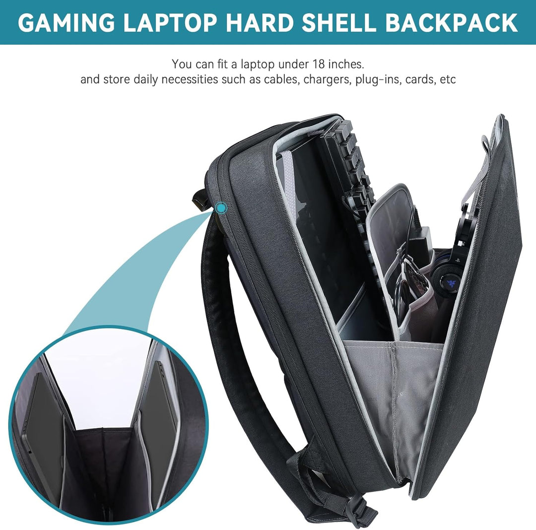 Smatree Laptop Hartschalen Rucksack für Männer, Kompatibilität mit 17,3 Zoll MSI GF76/Acer Nitro 5/A