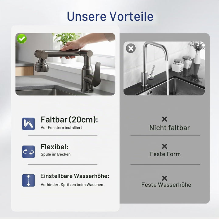 Vorfenster Küchenarmatur Klappbar, Spülarmatur mit 2 Strahlarten Faucet, 1080° Flexibler Mischbatter