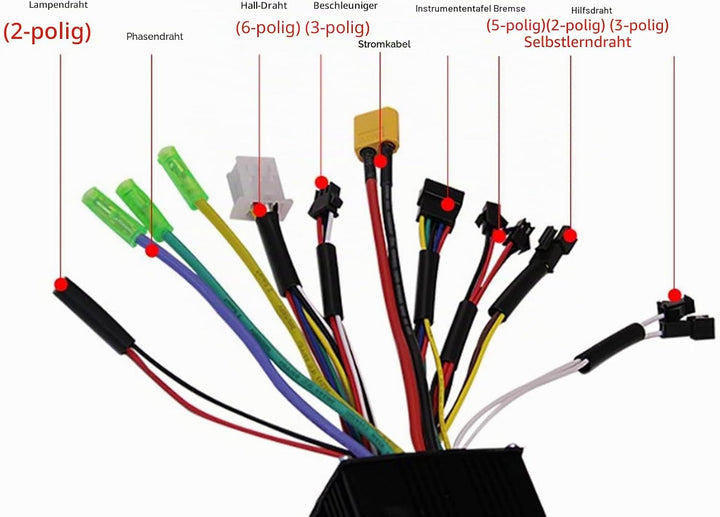 BuyWeek E-Bike Brushless Motor Controller Kit, 36V 48V 500W 750W 26A 3 Modus Sinuswelle Controller m