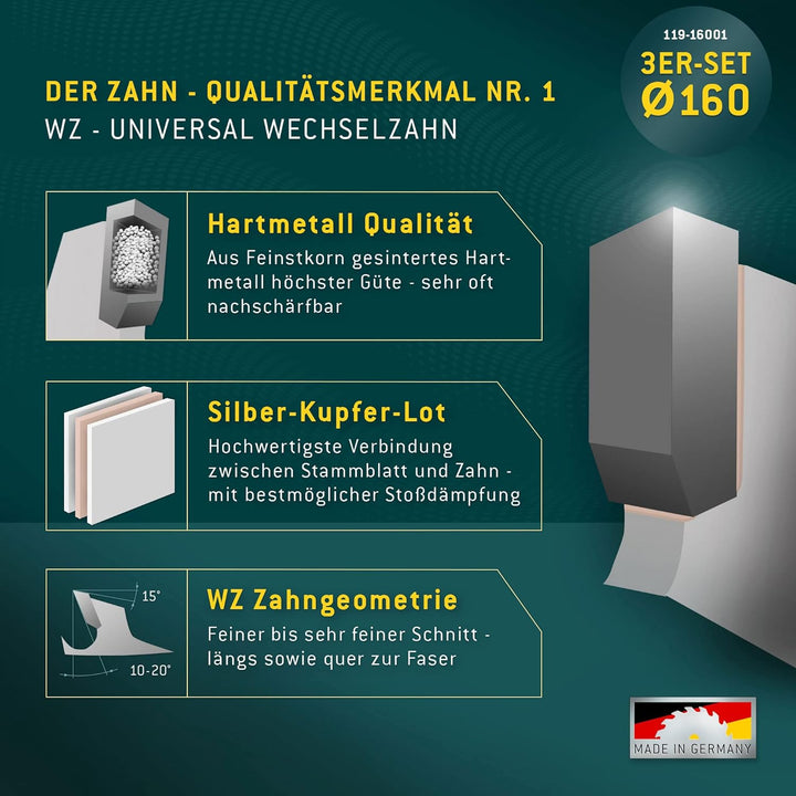 Bayerwald Kreissägeblatt Set Ø 160 (3 tlg.) - für NE-Metall &amp; Holz - geeignet für Tischkreissägen vo