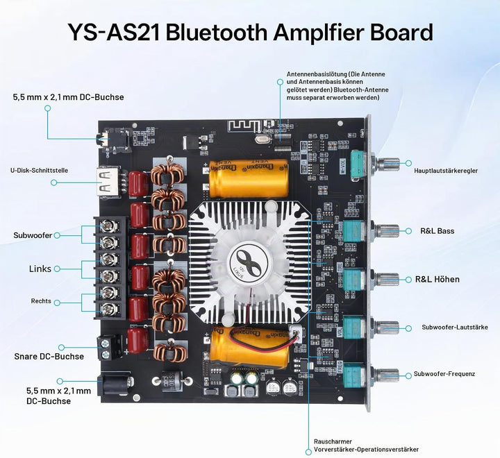 YS-AS21 HiFi Verstärker mit Bluetooth Mini Stereo-Audioverstärker 2.1 Kanal 220W x2 + 350W Stereo Mi