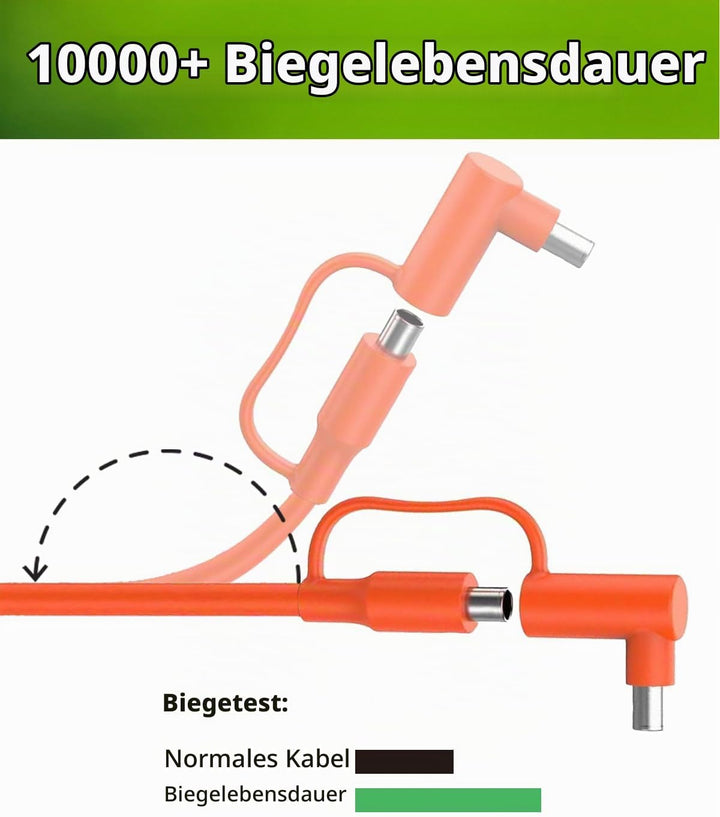 Lonnky 12V-24V Auto-Ladegerät DC7909/DC8020 Zigarettenanzünder-Ladekabel, kompatibel mit BLUETTI EB3