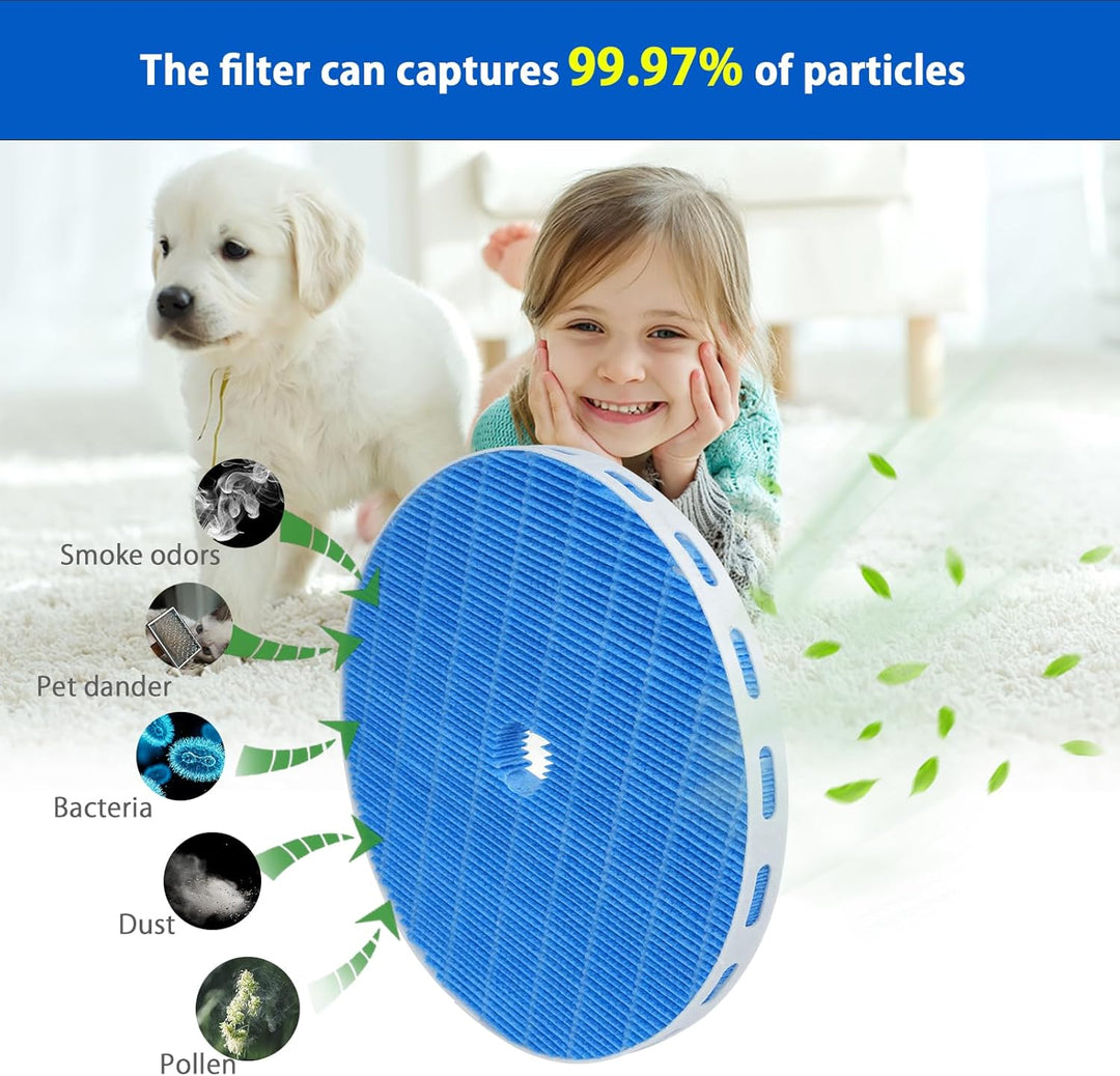 FY2425 Ersatzfilter Kompatibel mit Philips AC2729/10 Series 2000 und 2000i 2-in-1 Luftreiniger und L
