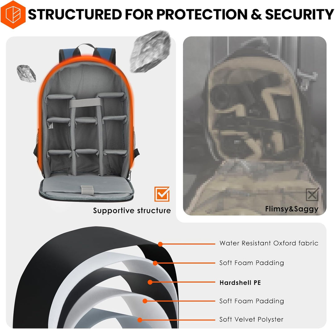 TARION Kamerarucksack Klein Fotorucksack Kameratasche: Kamera Rucksack Kompakt Kamerarucksäcke Leich