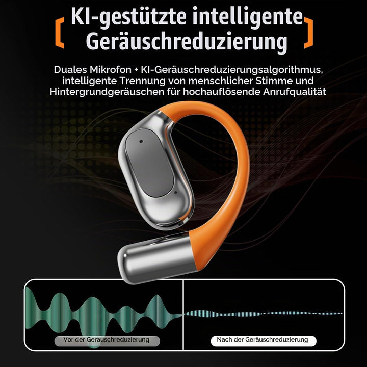 AI Kopfhörer Übersetzer, Translation Earbuds mit 144 Sprachen Übersetzung, Kabellos Bluetooth 5.4 Sp