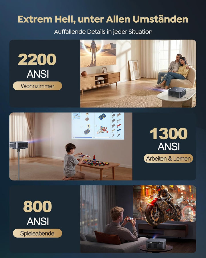 Beamer 4K [2200 ANSI|Google TV|1000+ Offizielle Apps] Beamer Heimkino 4K Unterstützt Autofokus Auto