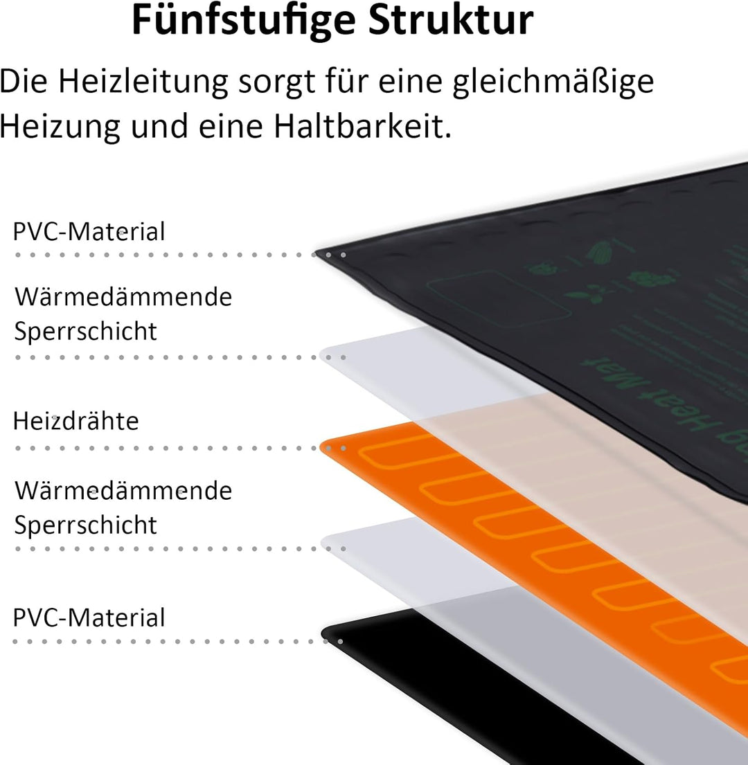 DERNORD Pflanzmatte Heizmatte 30W 25.5 X 53 cm Pflanzen Wasserdicht Heating Pad for Gemüse Blumen Se
