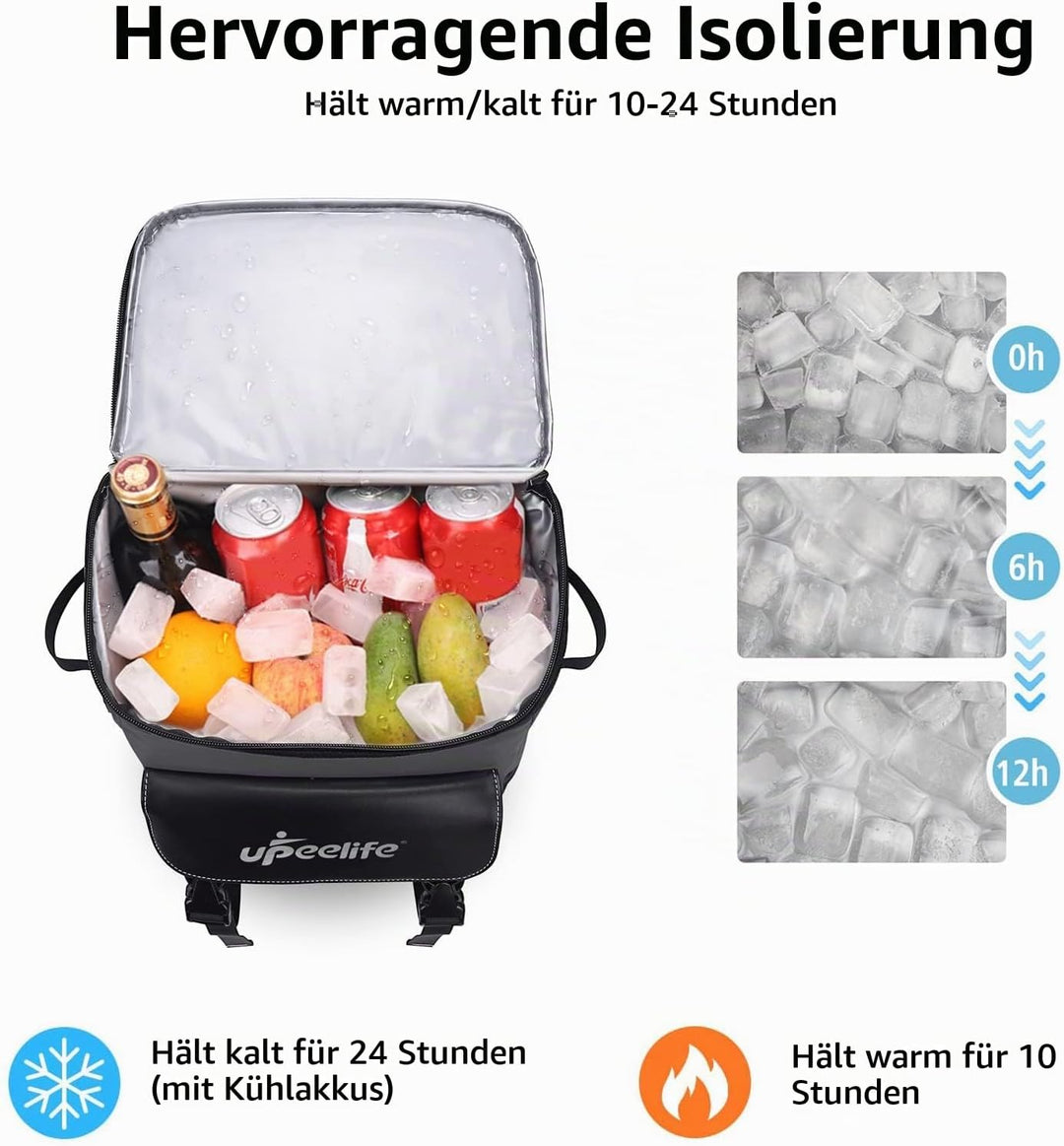 Upeelife Kühlrucksack 30L mit Picknickdeck Befestigungsband, Wasserdichter Picknickrucksack Kühltasc