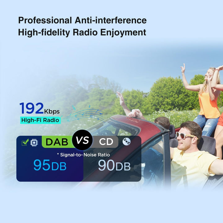 XTRONS USB DAB+ Digital Radio Tuner Dongel mit Dual-Antenne Dual Chip HiFi Radio Driversified Progra
