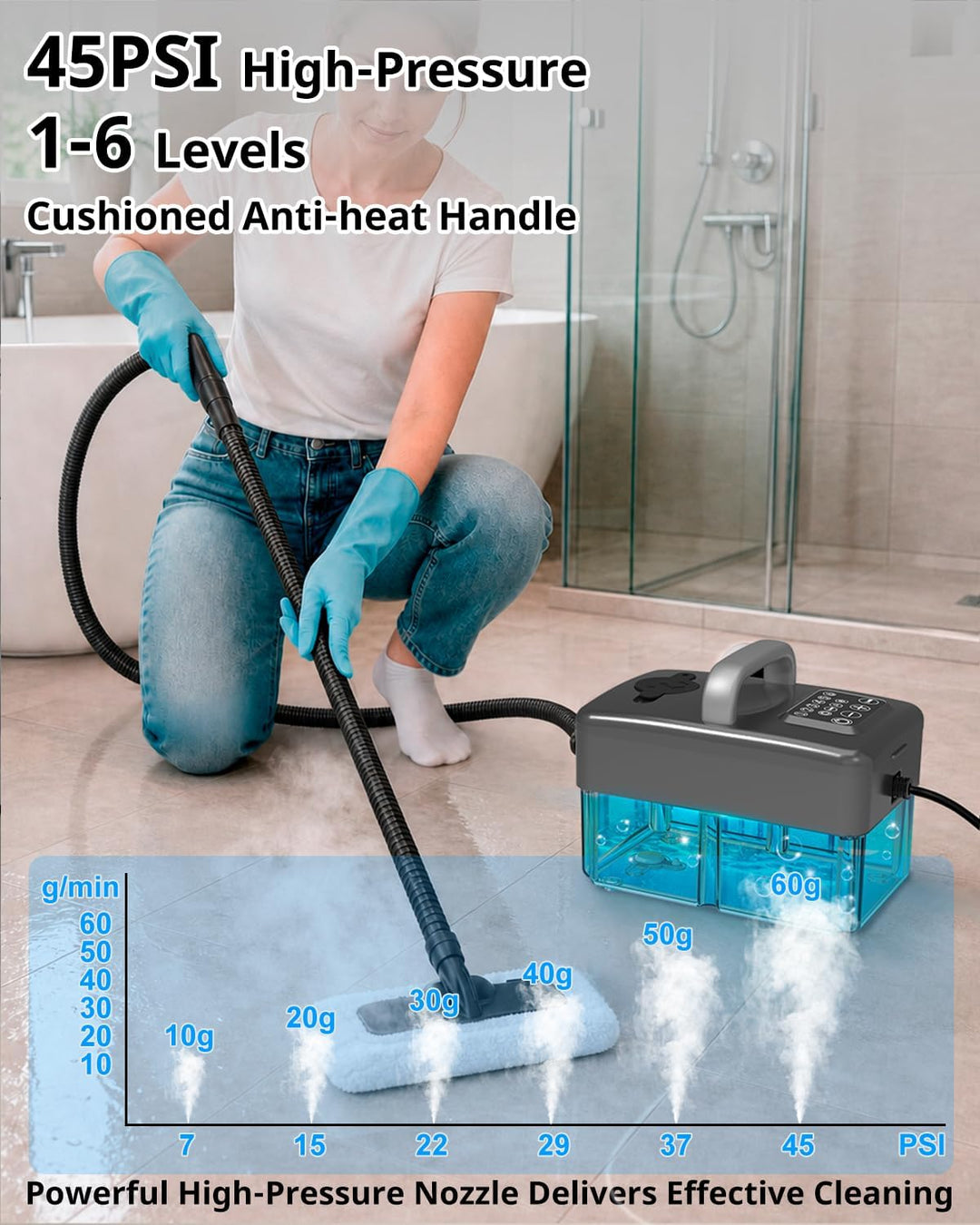 Dampfreiniger Handgerät für Alles 2500W | 6-Stufig Einstellbar, 1,6L Wassertank, 120 °C Dampf,15s Au