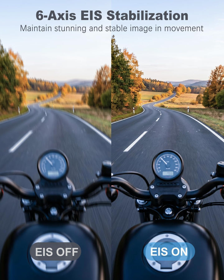 4K Mini Body Cam mit 1,5-Zoll-Display, POV Wearable Action Cam mit EIS & WiFi, Magnetische Daumenkam