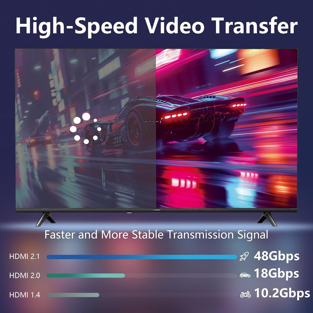 8K Glasfaser HDMI Kabel 2Meter, Langes aktives HDMI 2.1 Kabel 48Gbps Ultra High Speed 8K@60Hz 4K@120