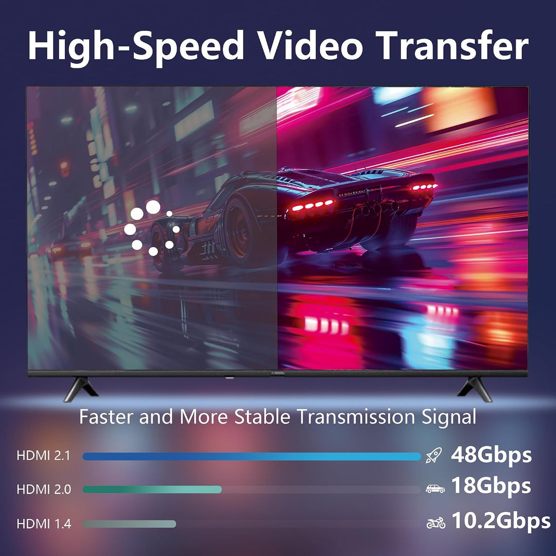 HDMI Glasfaser Kabel 8K 60Hz 4K 240Hz 48Gbps, Dynamic HDR10, Dolby Atmos, HDCP 2.2/2.3 für Fire TV,