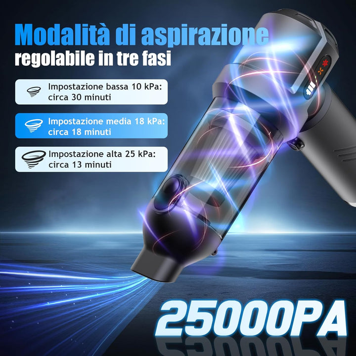 Handstaubsauger, 25000Pa Akku Handstaubsauger Kabellos, 4 in 1 Tragbar Akkustaubsauger mit Automatis